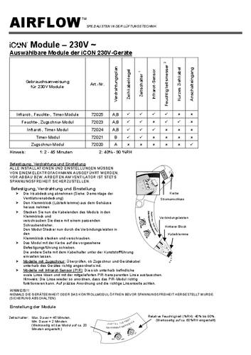 ZUSATZMODUL ICON MODUL HTM Sensor