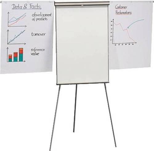 Franken Flipchart X-tra! Line® Standard Plus (B x H) 68cm x 105cm Hellgrau Inkl. Ablageschale