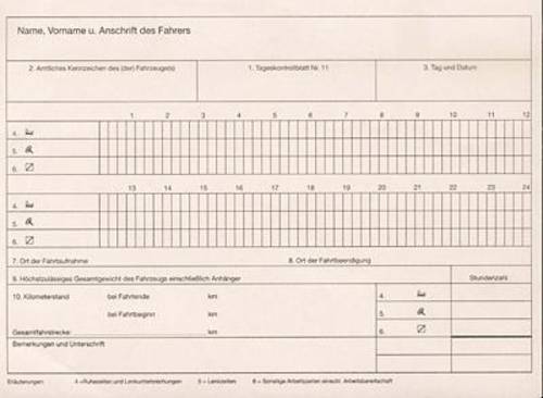 RNK Verlag 3095 DIN A5 quer Fahrtenbuch Anzahl der Blätter: 32 Weiß 32 Blatt