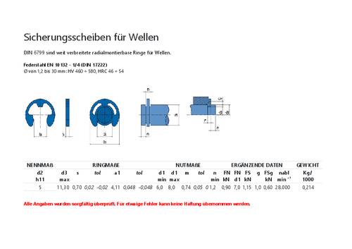 Reely Wellensicherungsring Geeignet für Wellen-Durchmesser: 5mm 20St.