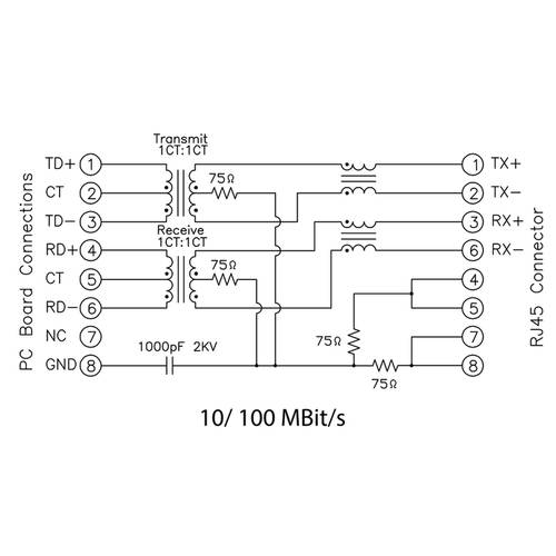 Weidmüller RJ45M R1V 3.3N4N TY 2636810000 Buchse Polzahl 8 Schwarz 120St.