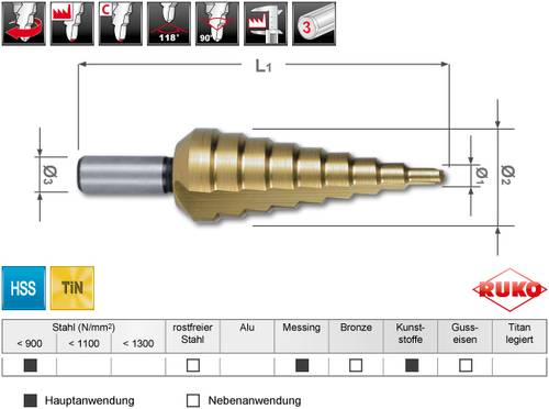 RUKO A101126TRO Stufenbohrer-Set HSS 1St.